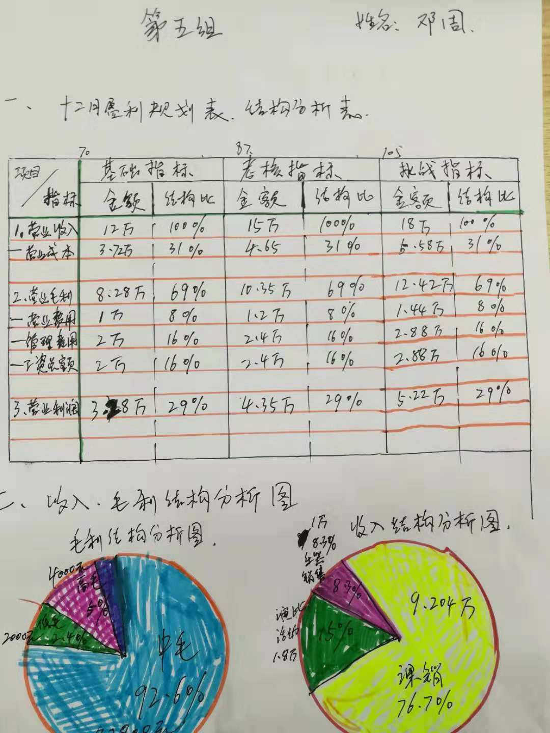 門店培訓(xùn)-長沙黃金時代.jpg